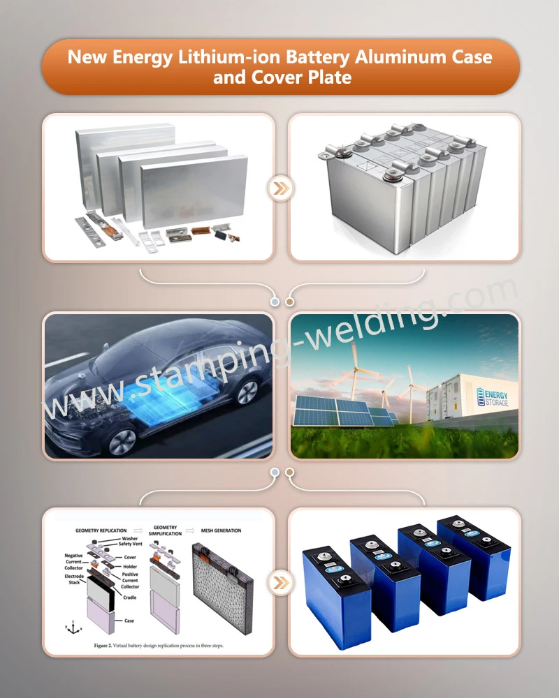 New Energy Lithium-ion Battery Aluminum Case and Power battery cover plate New Energy Lithium-ion Battery Aluminum Case and Power battery cover plate
