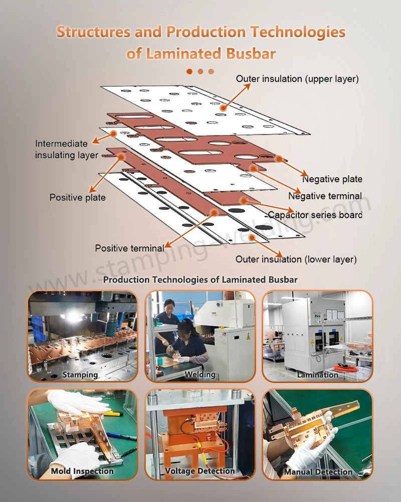 Structures and Production Technologies of Laminated BusBars Structures and Production Technologies of Laminated BusBars