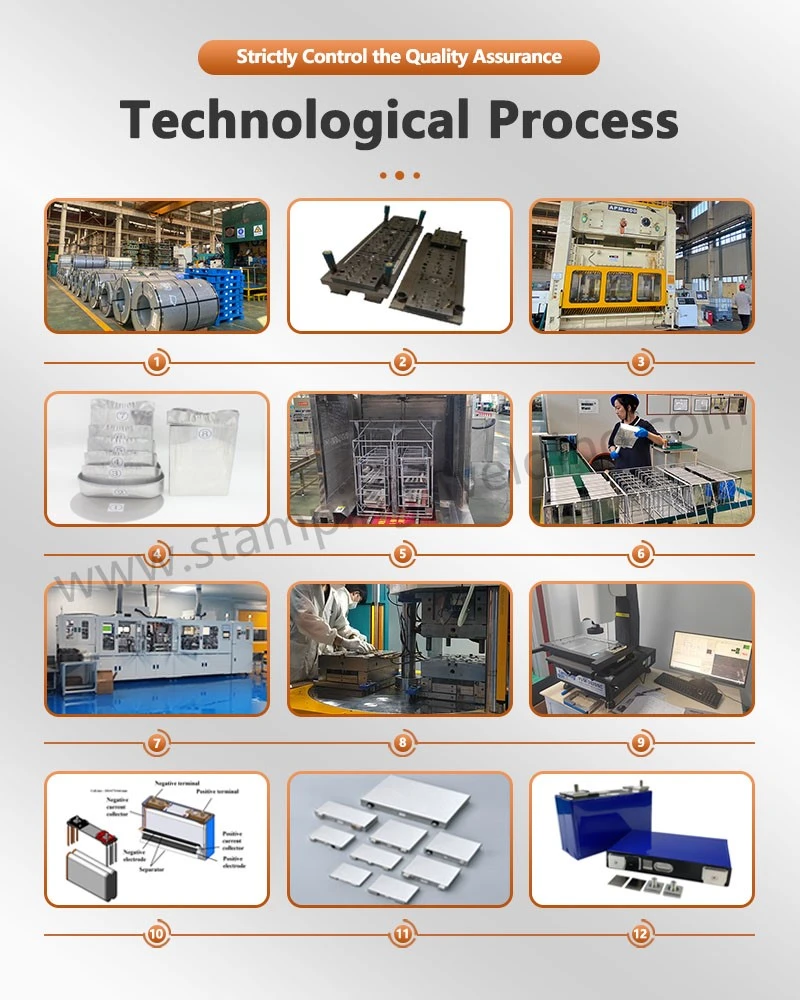Technological Process of square aluminum casings Technological Process of square aluminum casings