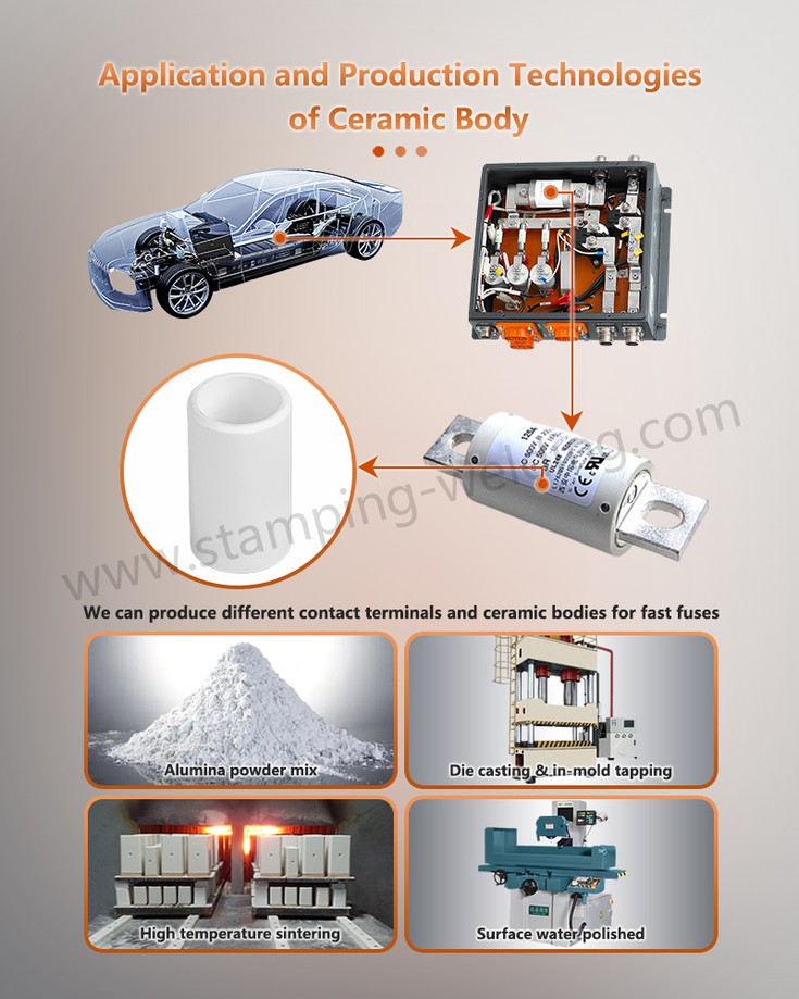 Application and Production Technologies of Ceramic Body For EV Fuse Application and Production Technologies of Ceramic Body For EV Fuse