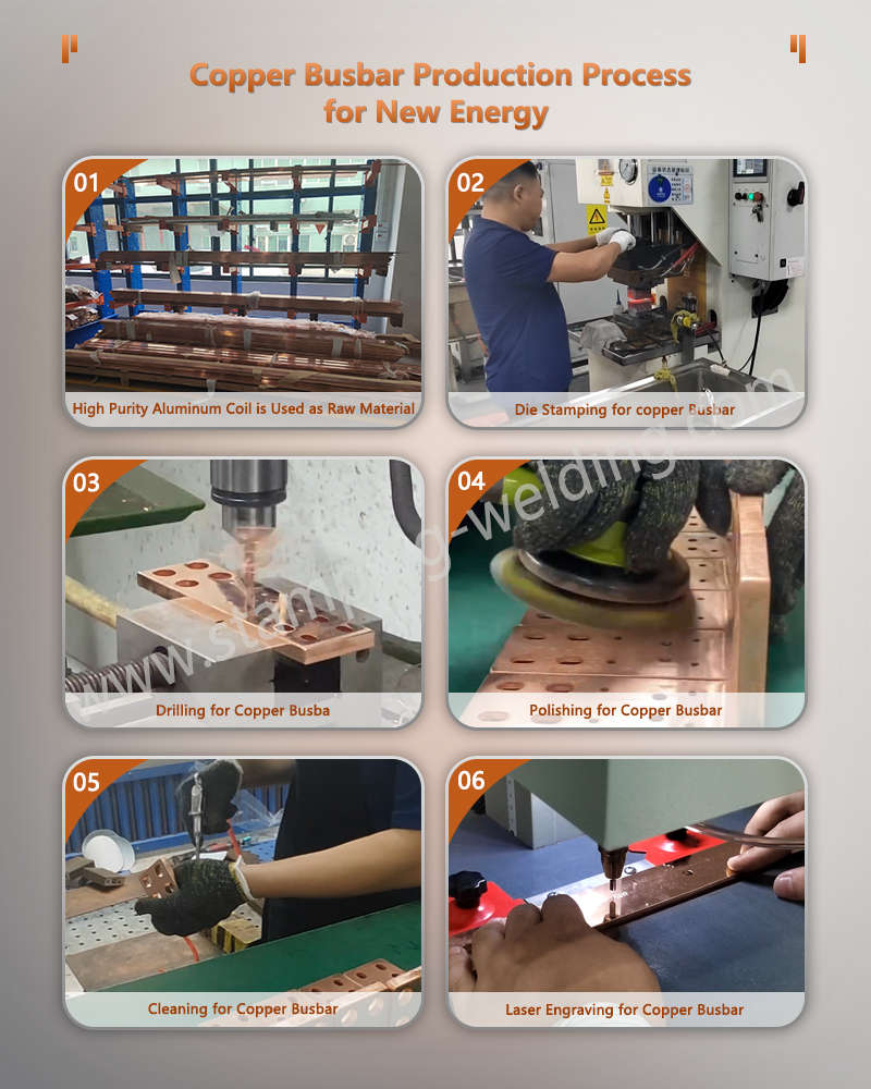 Nickel-coated Busbar Production Process for New Energy Nickel-coated Busbar Production Process for New Energy