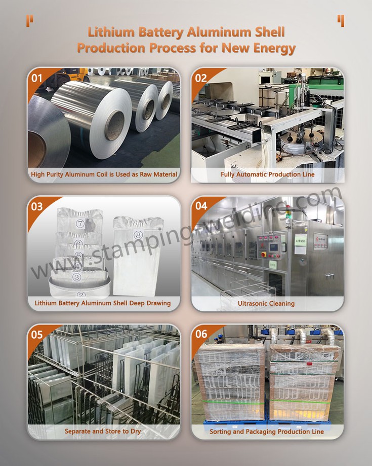 Lithium-ion battery aluminum casing Production Process for New Energy Lithium-ion battery aluminum casing Production Process for New Energy
