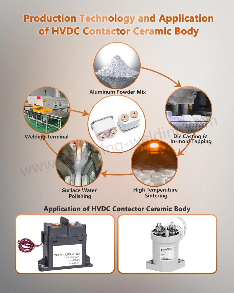 Production Technology and Application of Alumina ceramic parts precision machining Production Technology and Application of Alumina ceramic parts precision machining