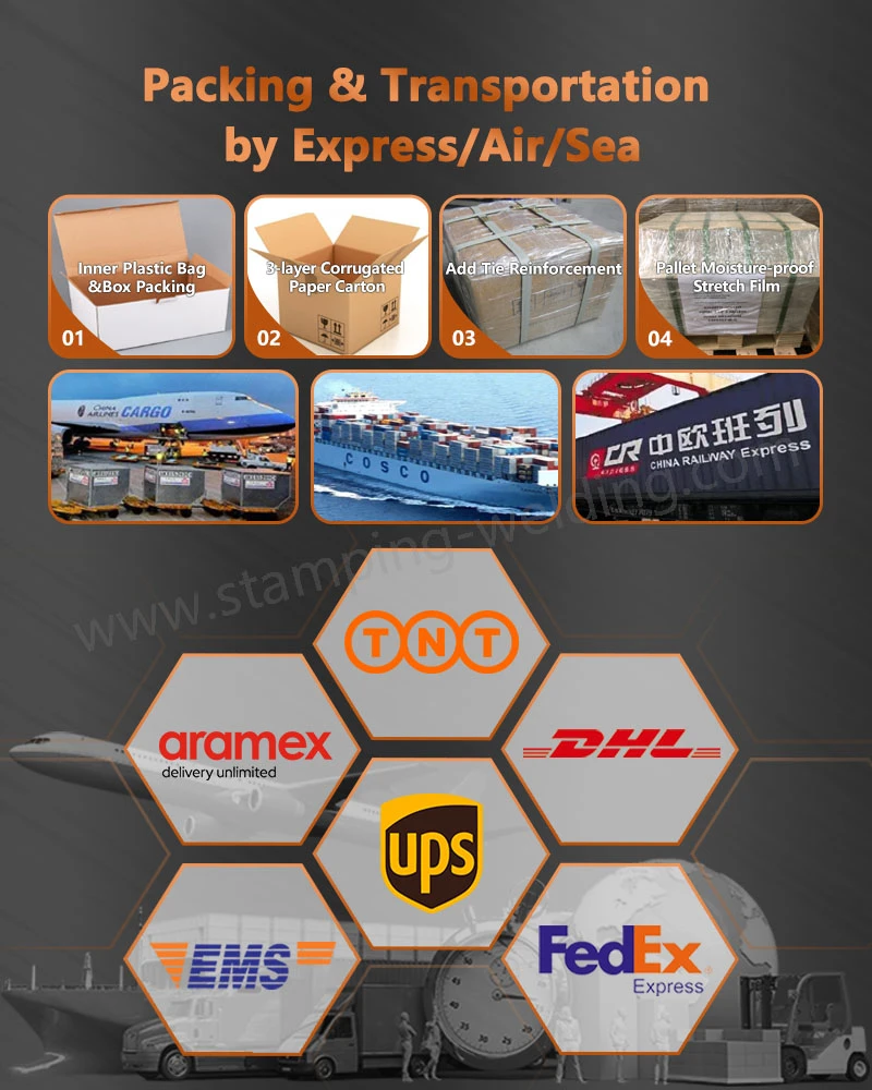 Packing and Transportation of Customized Busbar for Hybrid Vehicle Packing and Transportation of Customized Busbar for Hybrid Vehicle