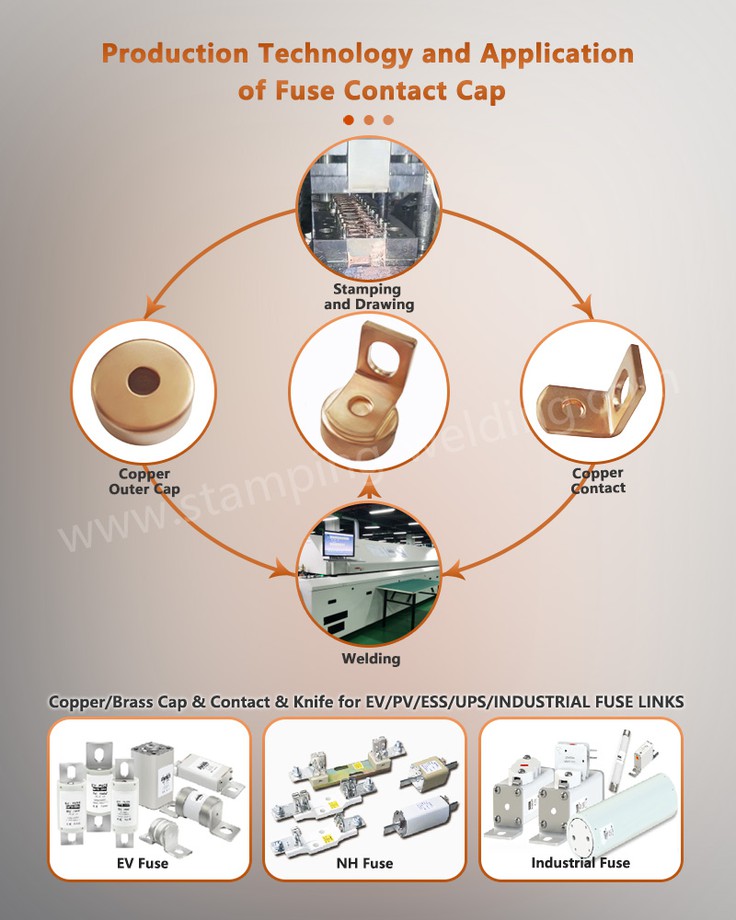 Production Technology and Application of Fuse Cap and Contact Tin welding Production Technology and Application of Fuse Cap and Contact Tin welding