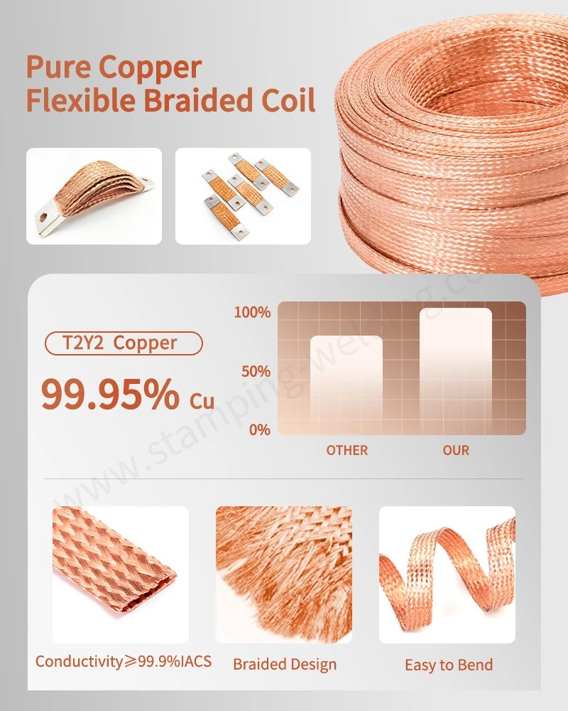 Material of Copper Braided Flexible Busbar Material of Copper Braided Flexible Busbar