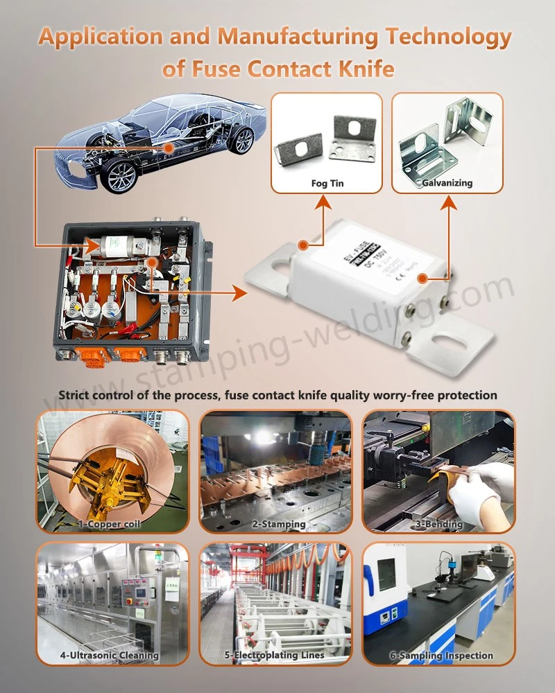 Application and Manufacturing Technology of Contact Knife Application and Manufacturing Technology of Contact Knife