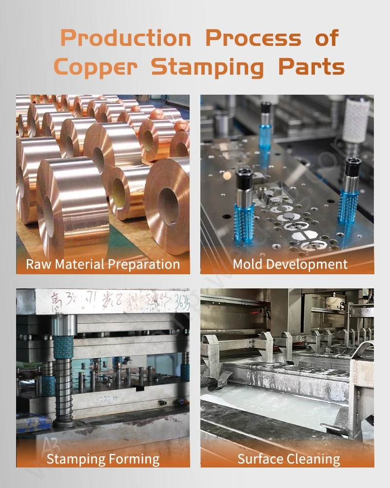 Production Process of China Metal Stamping Parts Production Process of China Metal Stamping Parts